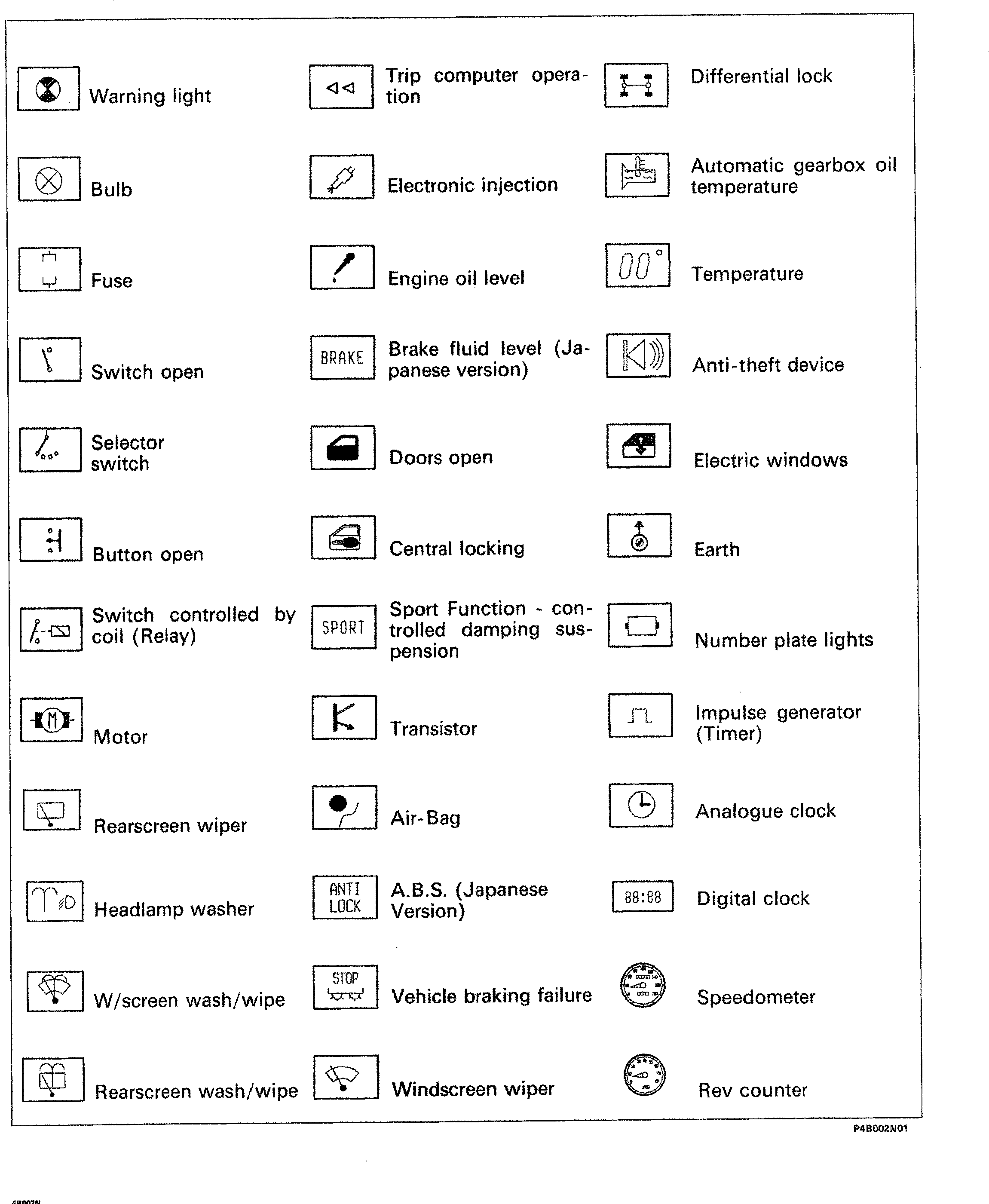 Fiat Scudo wiring diagram: 55 ELECTRICAL EQUIPMENT – Wiring diagrams