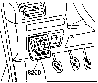 View of the lower dashboard area near the pedals showing a control panel labeled 8200
