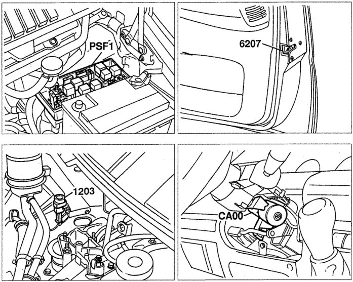 Three views showing electrical connections: top left shows connector PSF1, top right shows connection point 6207, bottom shows connector 1203 and ignition switch area CA00