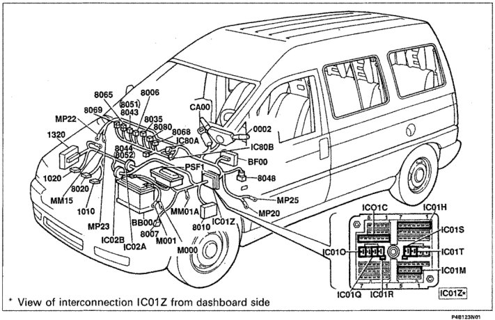 Diagram showing the location of electrical components and connections on the vehicle, including battery, junction units, ignition switch, relays, sensors, motors, and various cable connections labeled with codes such as BB00, BF00, CA00, R1, R7, R9, 0002, 1010, 1020, 1320, 8006, 8007, 8010, 8020, 8035, 8043, 8044, 8048, 8051, 8052, 8065, 8068, 8069, 8080, MM01A, MM15, MP20, MP22, MP23, IC01C, IC01H, IC01M, IC01O, IC01R, IC01S, IC01T, IC01Z, IC02A, IC02B, IC80A, IC80B, M000, M001. A detail view shows interconnection IC01Z from the dashboard side.