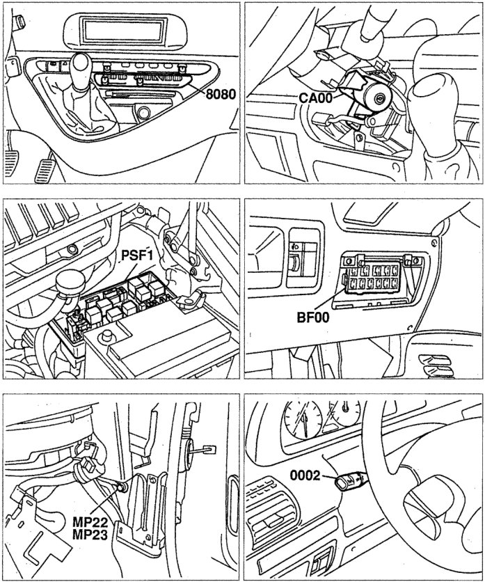 Four-panel diagram showing close-up views of specific components: top-left shows a vent and part of the dashboard near code 8080; top-right shows the ignition switch area near code CA00; bottom-left shows the junction unit PSF1 and connectors near codes MP22 and MP23; bottom-right shows the climate control system near code BF00 and the steering column switch near code 0002.
