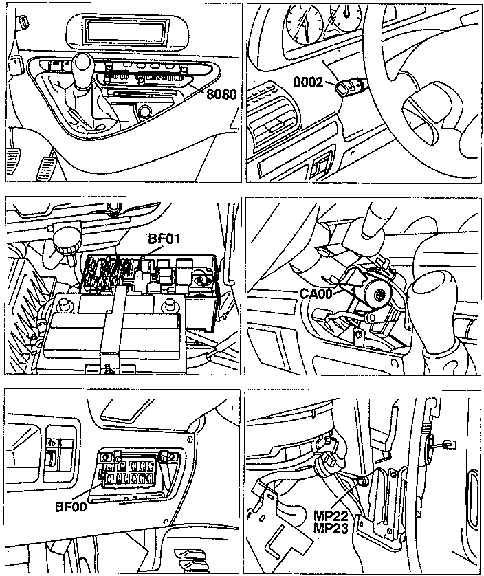 Six detailed views of the vehicle's interior dashboard area showing specific components: top left shows gear selector and climate controls (8080), top right shows steering wheel and ignition (0002), middle left shows fuse box (BF01), middle right shows ignition switch (CA00), bottom left shows fuse box (BF00), and bottom right shows wiring near dashboard (MP22, MP23).