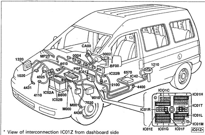 Diagram showing the location of electrical components on the vehicle, including junction units, fuses, and warning lights with callout numbers.