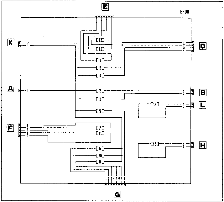 Wiring diagram of the junction unit in dashboard BF00 showing connectors E, K, A, F, G, D, B, L, H and internal wiring paths.