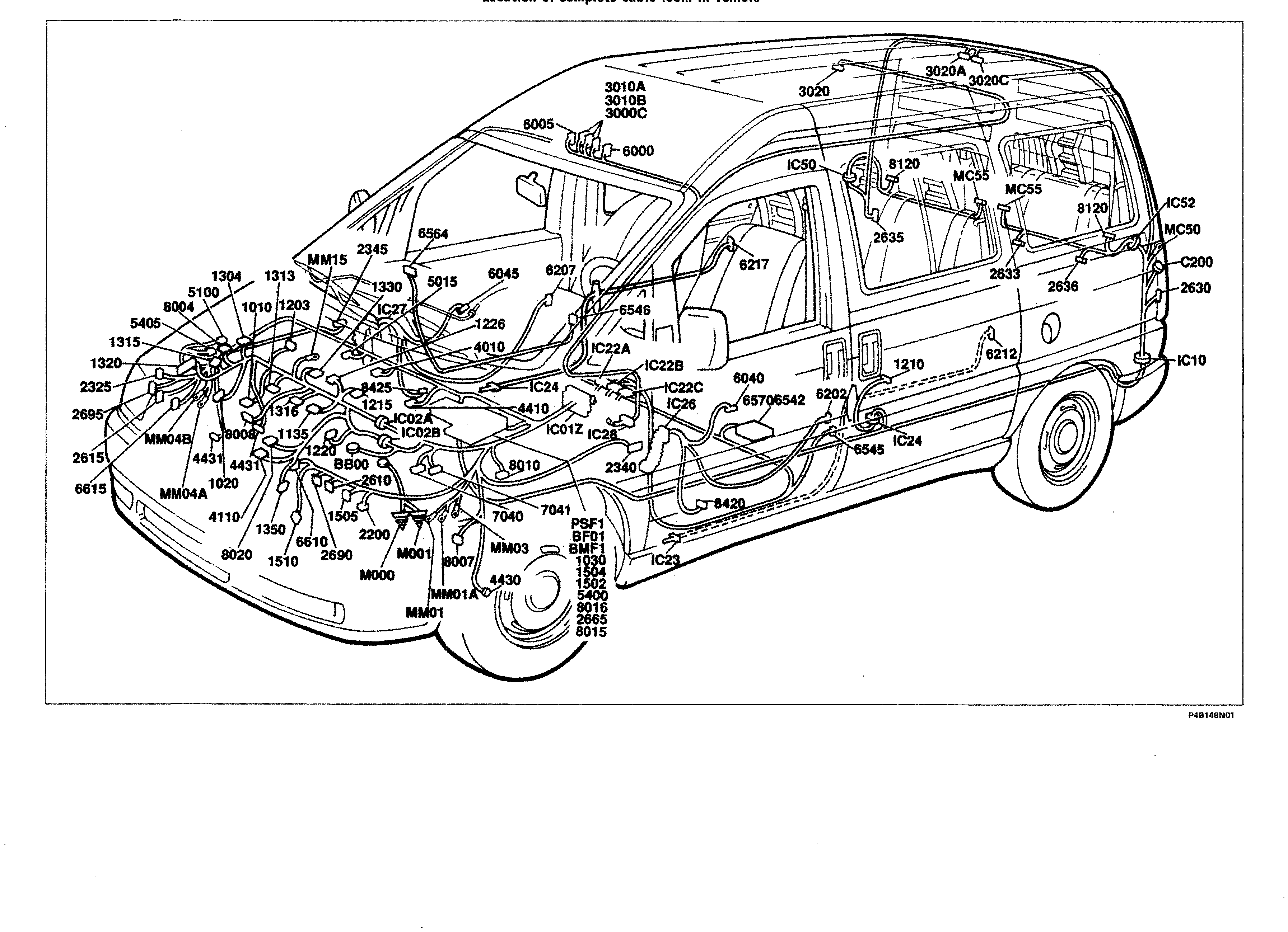 Fiat Scudo wiring diagram: 55 ELECTRICAL EQUIPMENT – Wiring diagrams
