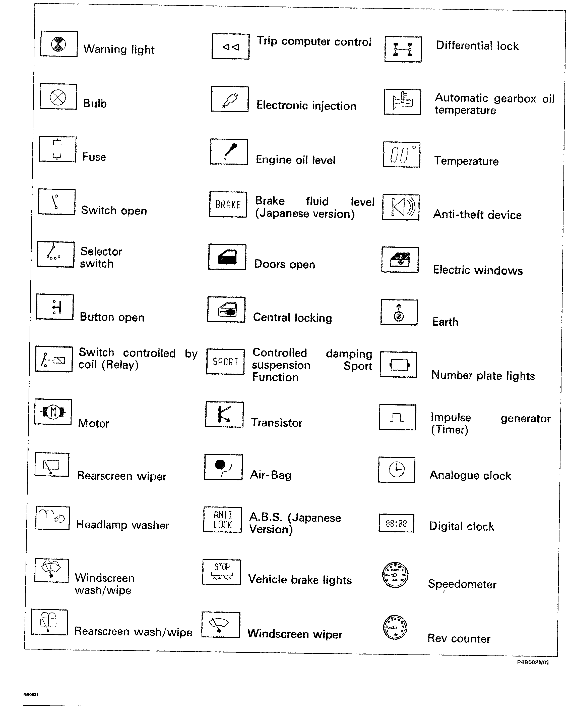 Fiat Scudo wiring diagram: 55 ELECTRICAL EQUIPMENT – Wiring diagrams (98 range)