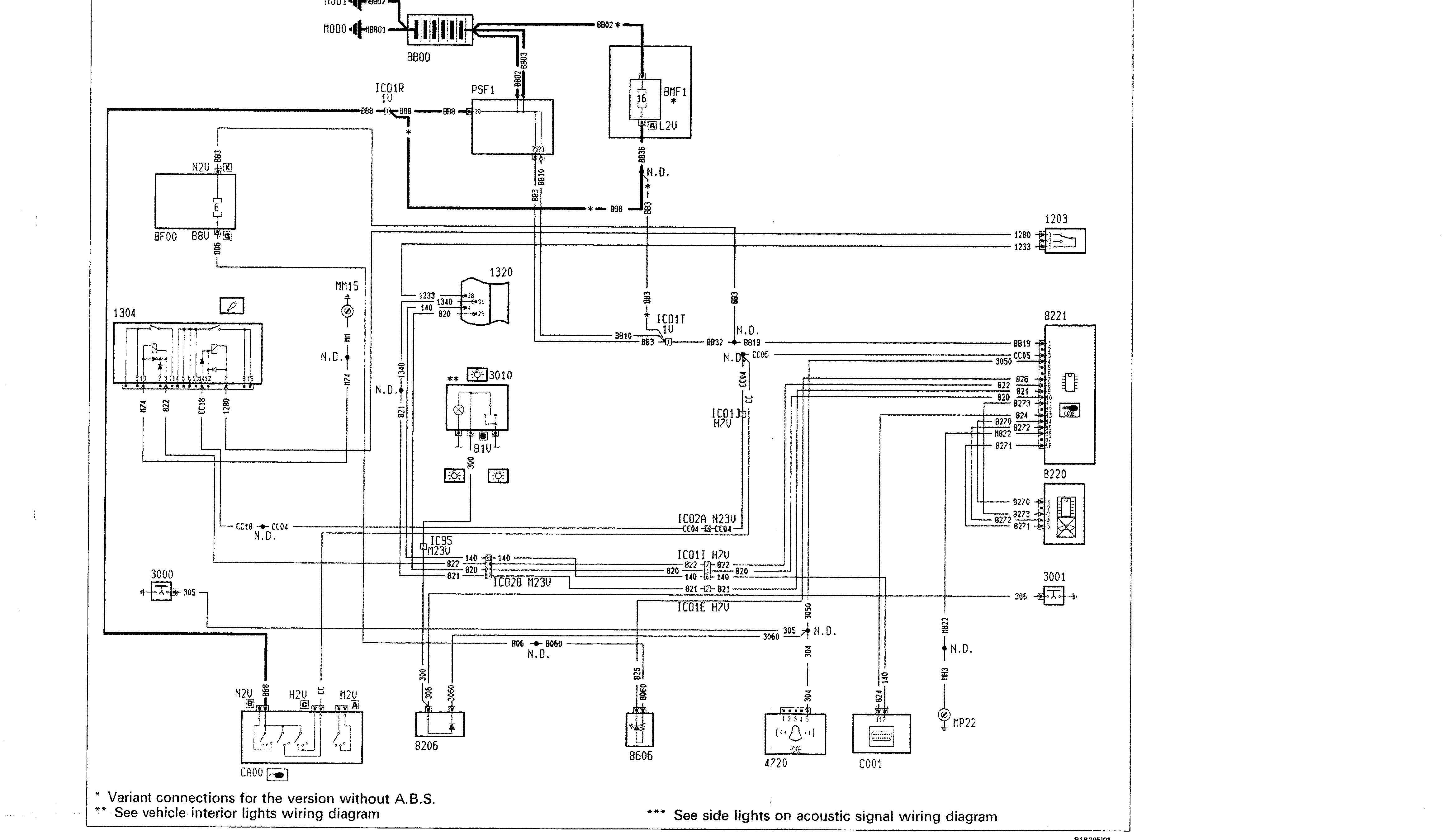 Fiat Scudo wiring diagram: 55 ELECTRICAL EQUIPMENT – Wiring diagrams (98 range)