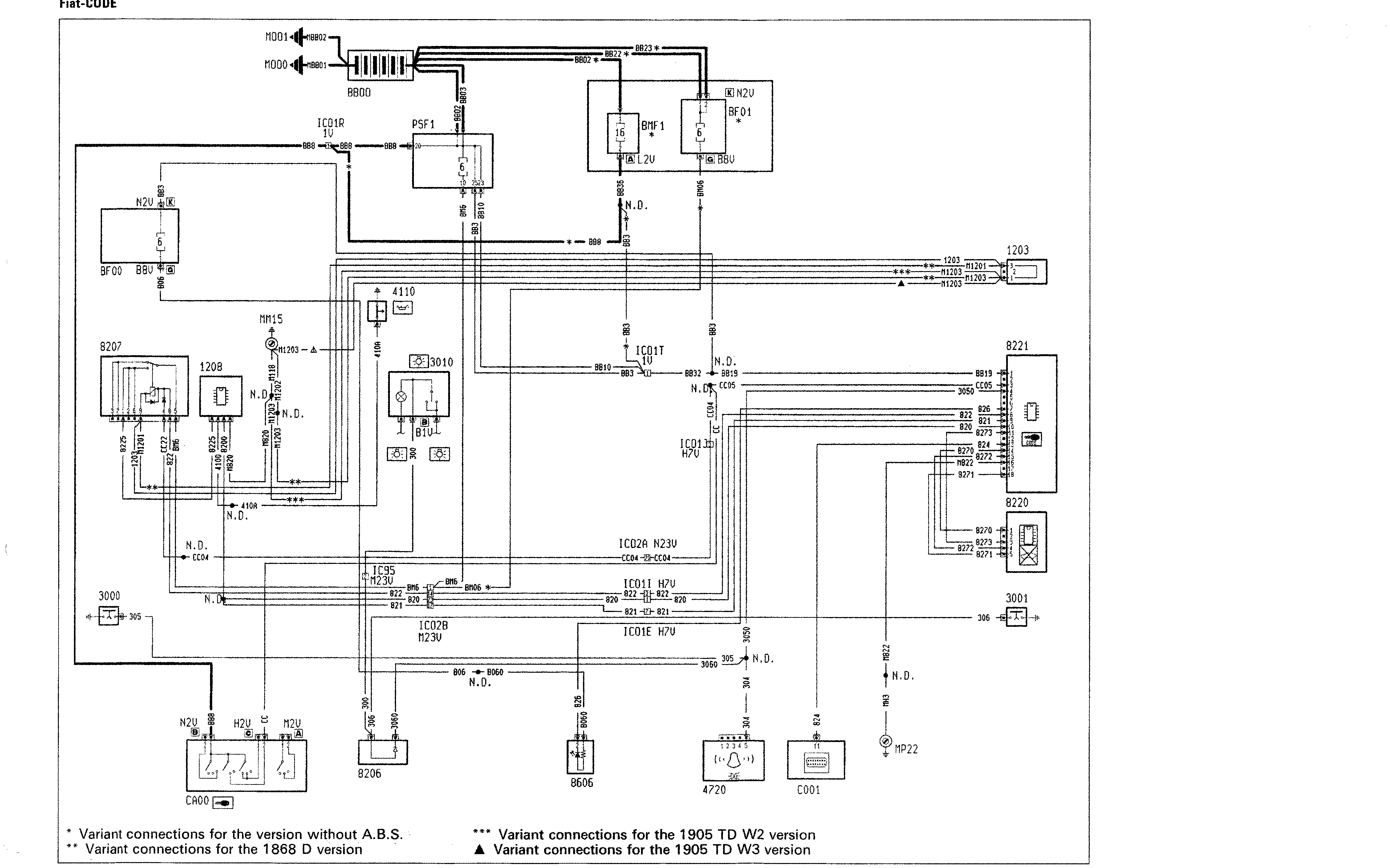 Fiat Scudo wiring diagram: 55 ELECTRICAL EQUIPMENT – Wiring diagrams (98 range)