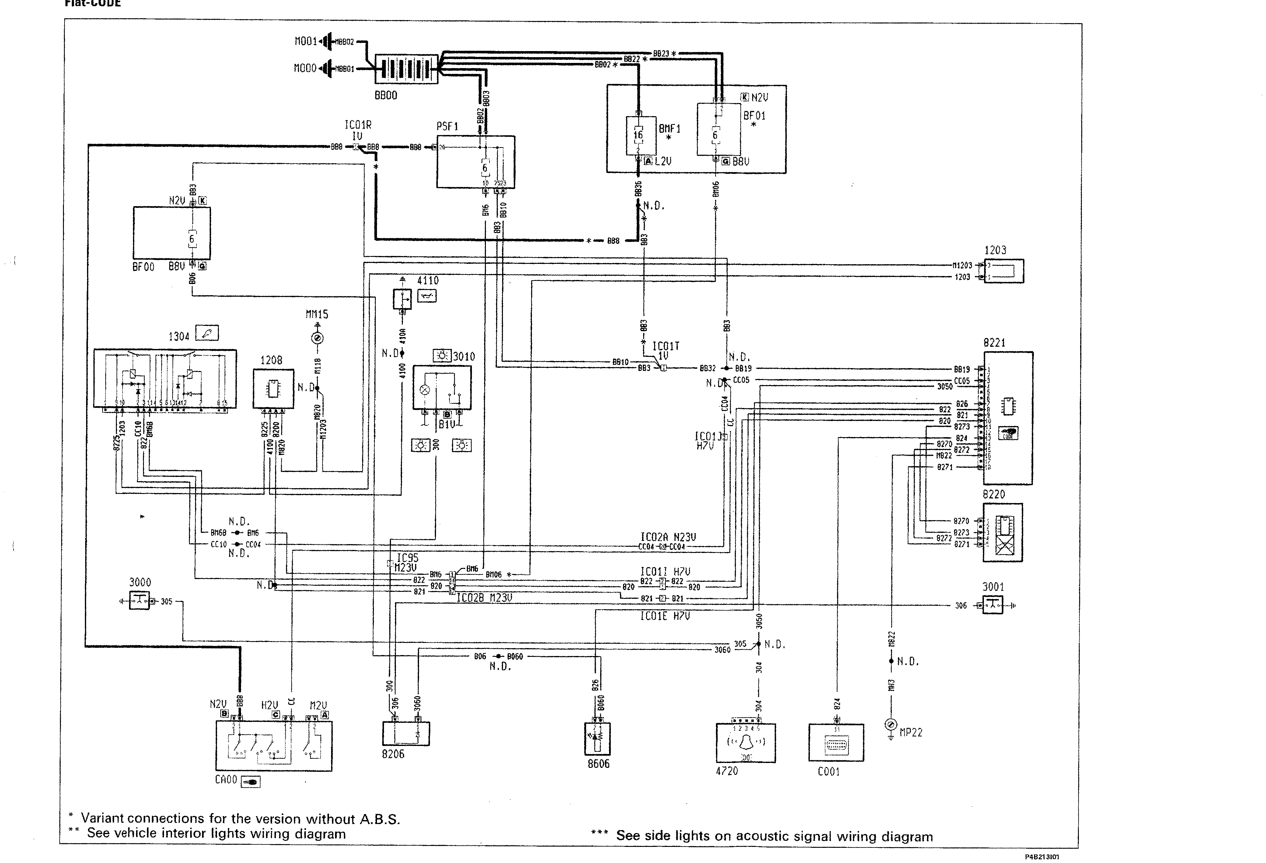 Fiat Scudo wiring diagram: 55 ELECTRICAL EQUIPMENT – Wiring diagrams (98 range)