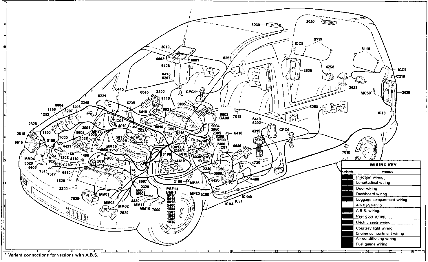 Diagrammatic view of the vehicle showing the layout of cable looms and electrical components in the engine compartment, cabin, and underbody areas. Various components are identified by numerical codes such as 6001, 8004, IC98, MM01, etc. A Wiring Key table is located in the bottom right corner.