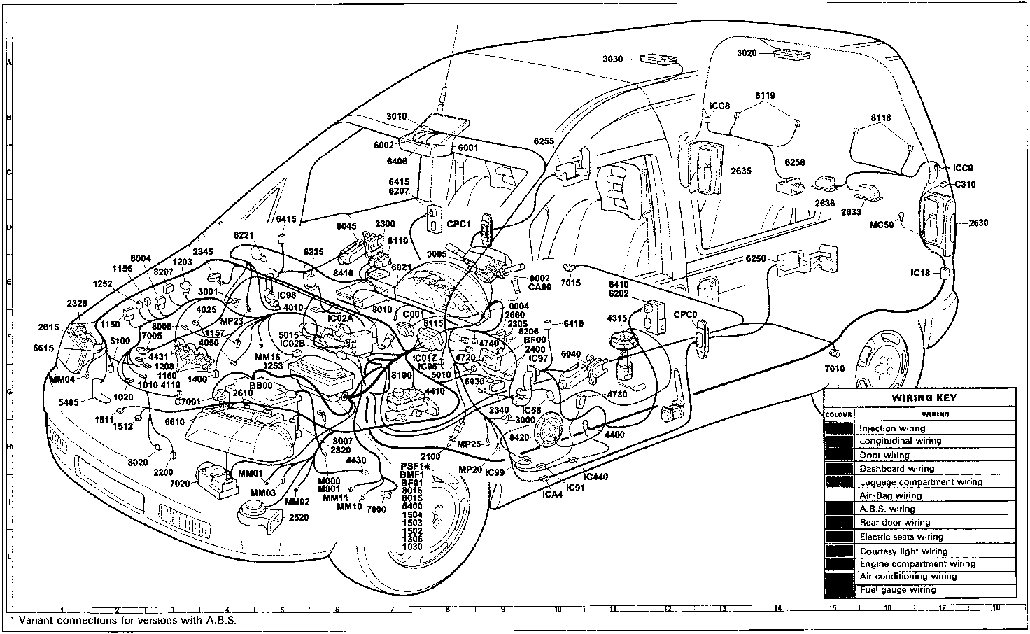 Diagrammatic view of the vehicle showing the layout of cable looms and electrical components with numerical callouts and a wiring colour key in the bottom right corner