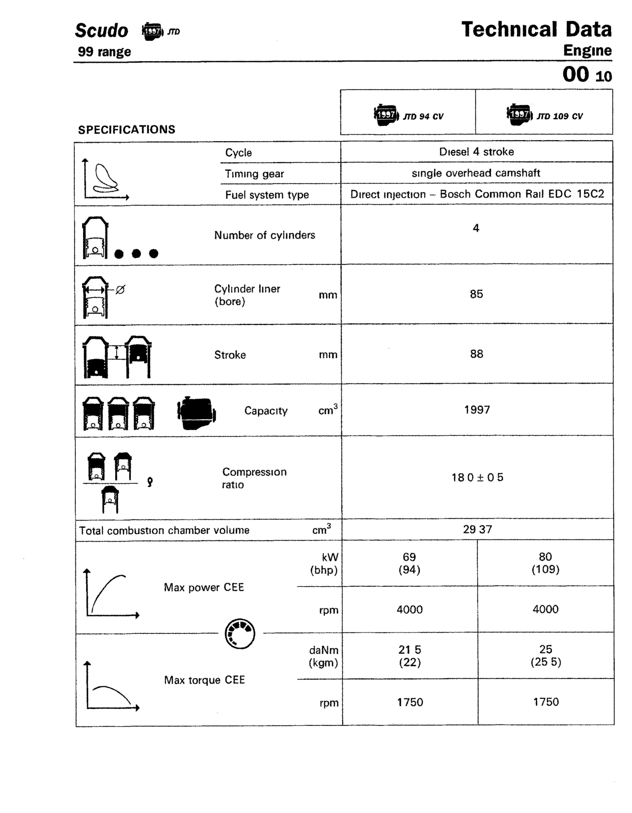 Scan of the original manual page with all its drawings