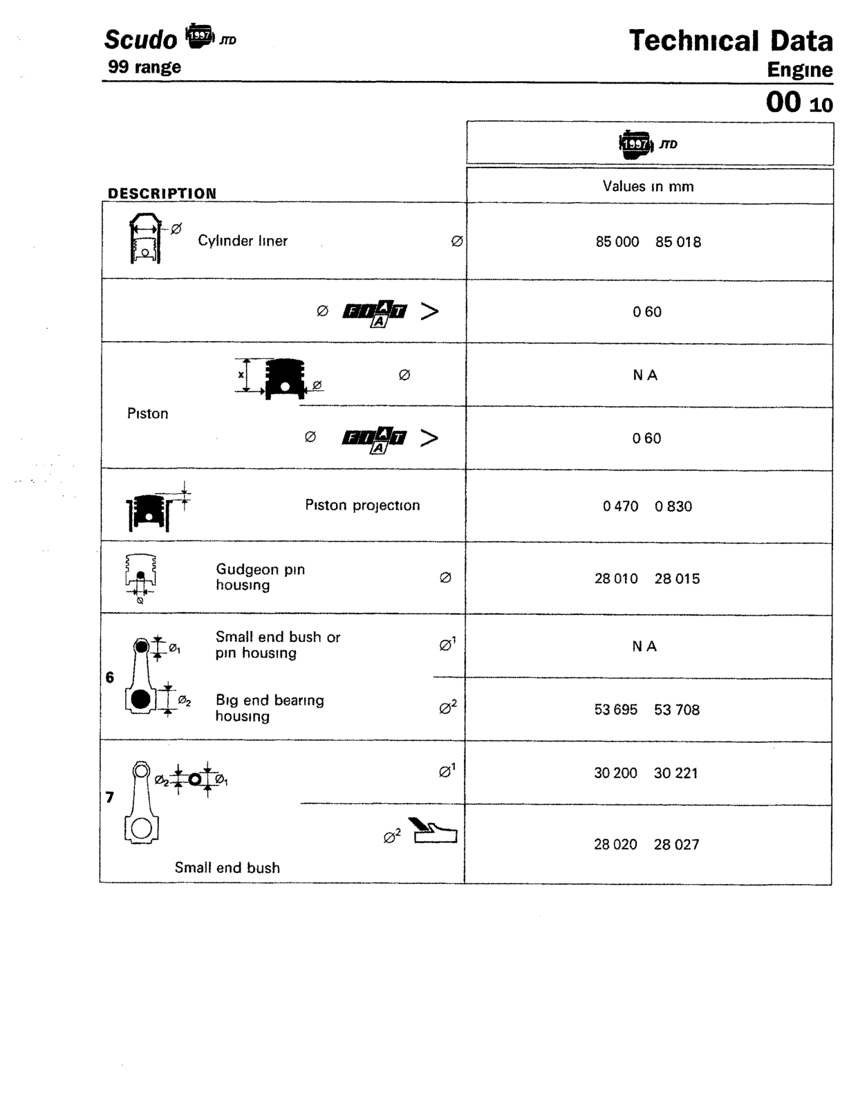 Scan of the original manual page with all its drawings