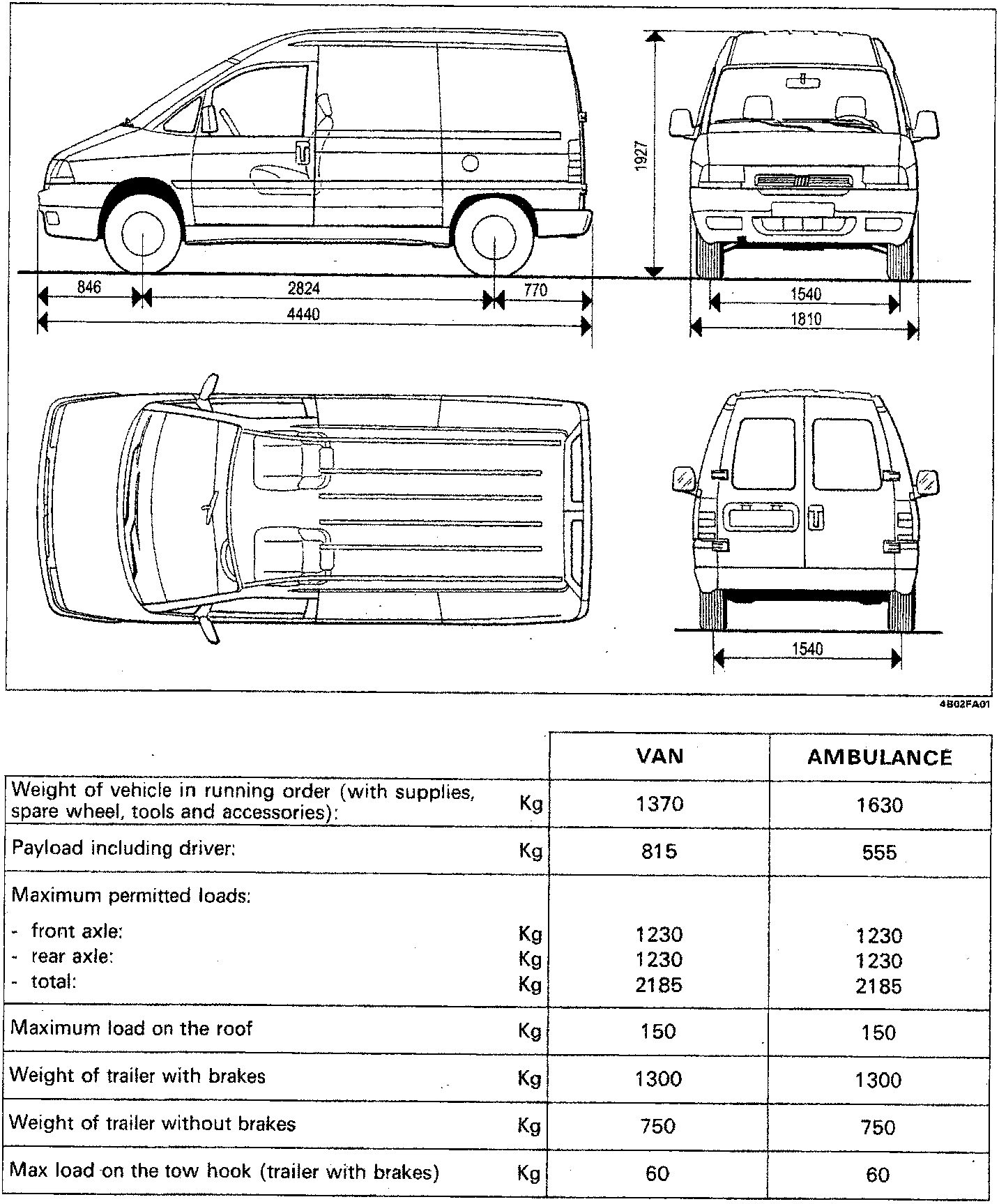 Technical line drawing showing side, front, top and rear views of a van with dimension lines indicating length, width, height and wheelbase measurements.