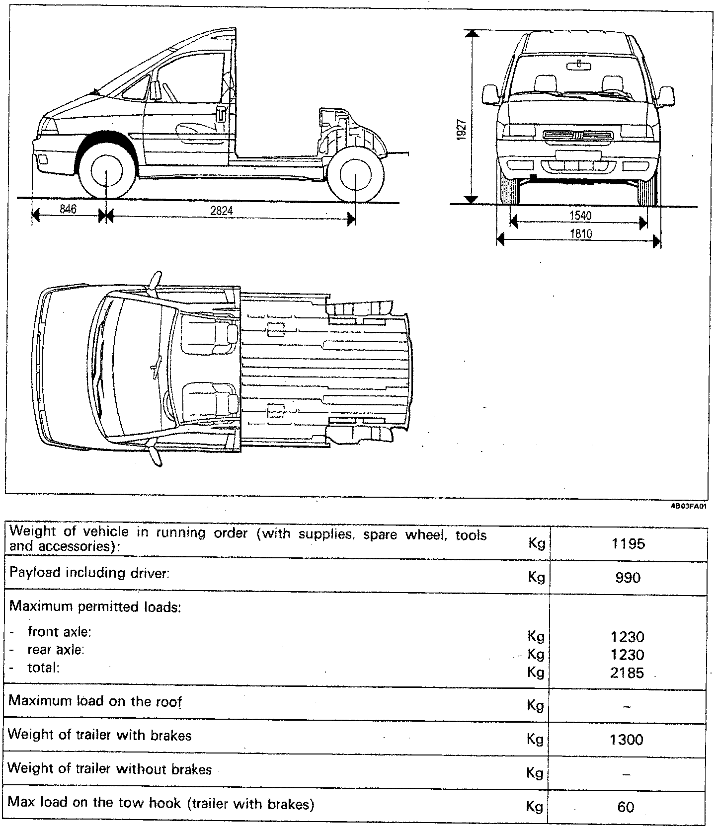 Technical drawing of a Scudo Cruiser with floor showing side, front, and top views with dimension lines for length, width, and height.