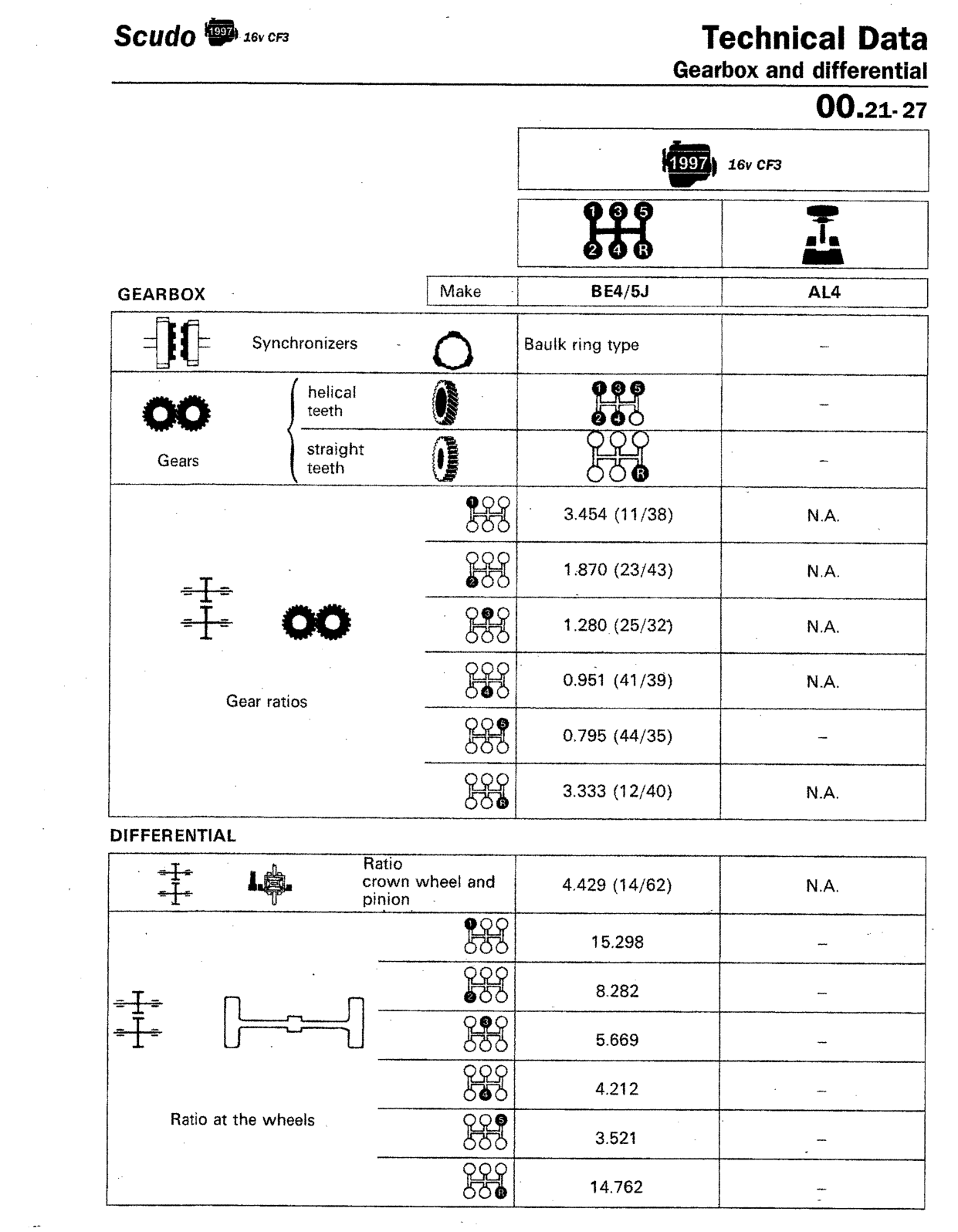 Scan of the original manual page with all its drawings