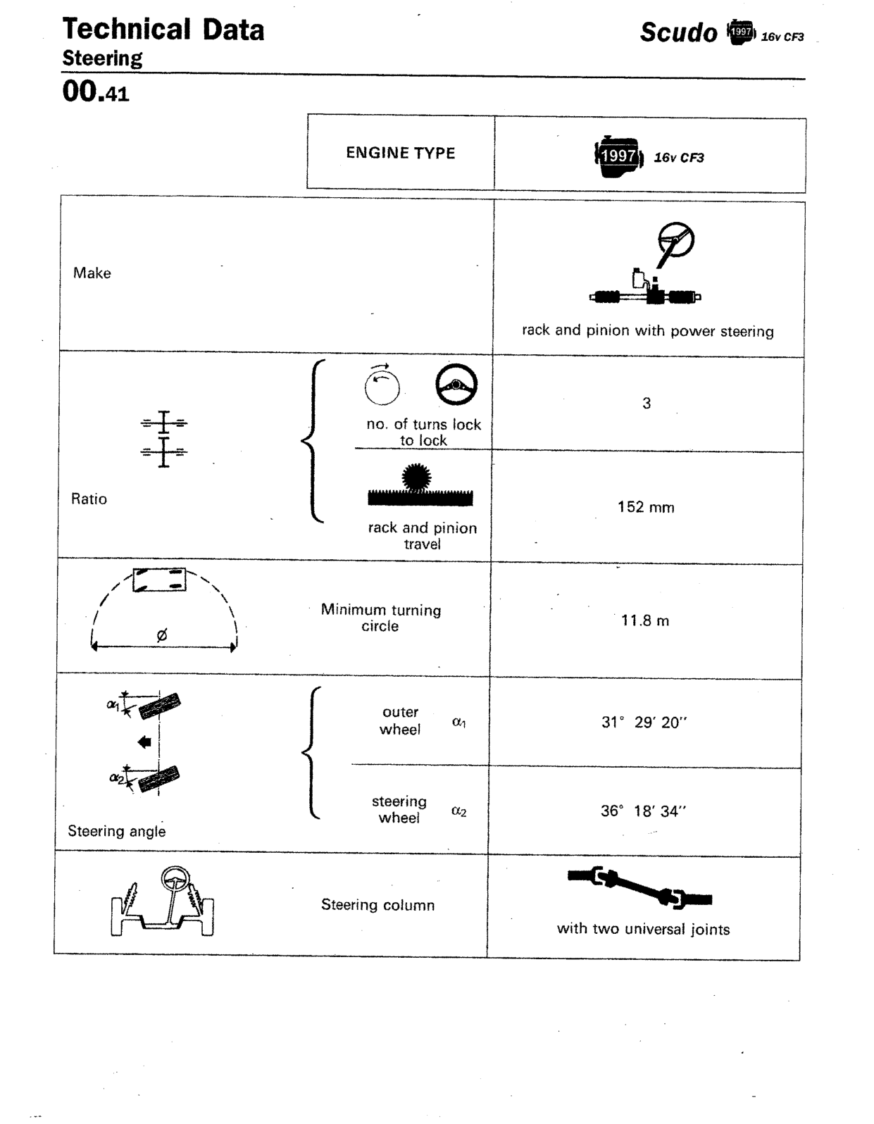 Scan of the original manual page with all its drawings