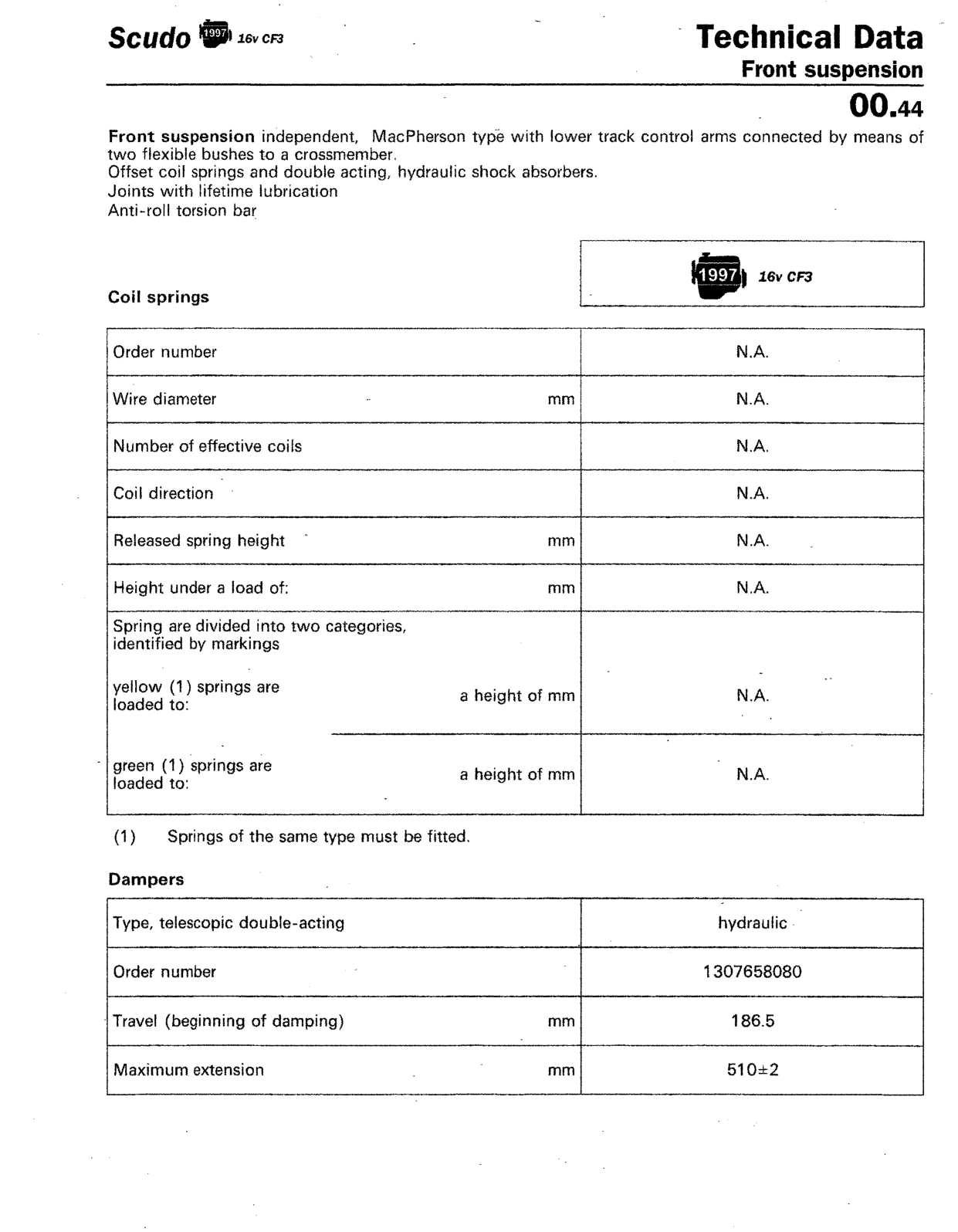 Scan of the original manual page with all its drawings