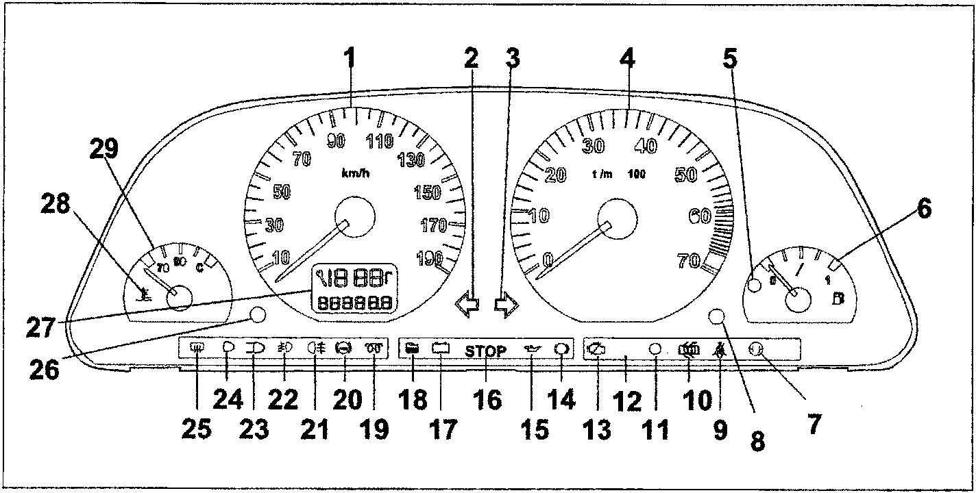 Diagram of the instrument panel front view showing speedometer, rev counter, fuel gauge, temperature gauge, and various warning lights numbered 1 through 29.