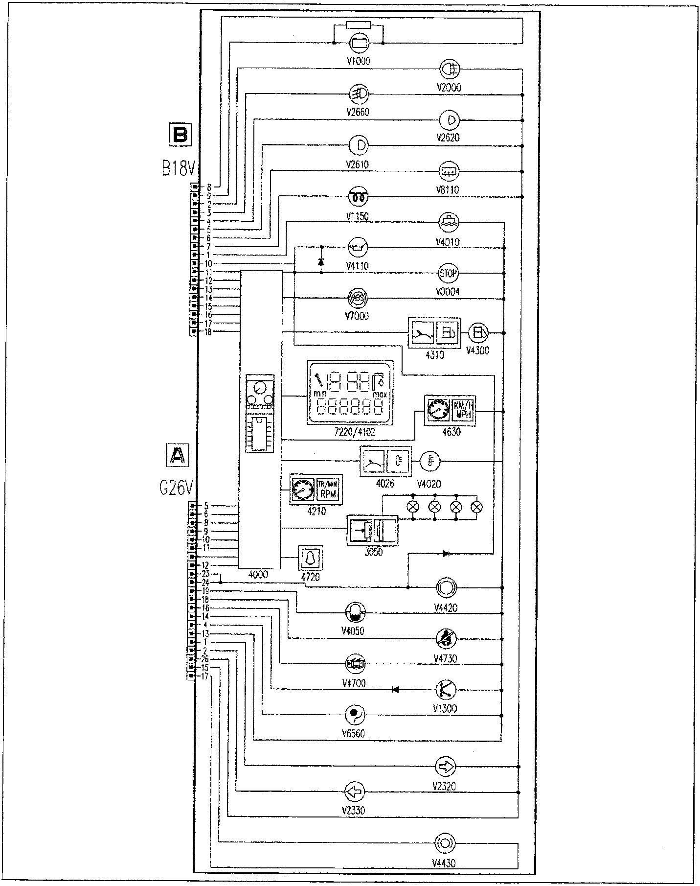 Wiring diagram of the instrument panel interior showing control module connectors B18V and G26V connected to various components including V1000, V2000, V2660, V2620, V2610, V8110, V1150, V4010, V4110, V0004, V7000, 4310, V4300, 7220/4102, 4630, 4026, V4020, 4210, 3050, 4000, 4720, V4420, V4050, V4730, V4700, V1300, V6560, V2320, V2330, and V4430.