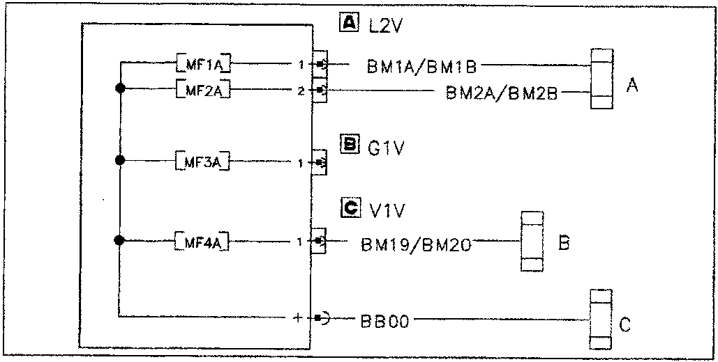 Wiring diagram showing connections for MF1A, MF2A, MF3A, MF4A fuses to connectors A (BM1A/BM1B, BM2A/BM2B), B (G1V, BM19/BM20), and C (BB00) with L2V and +30 battery supply.