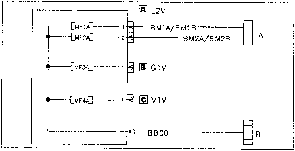 Wiring diagram showing connections for MF1A, MF2A, MF3A, MF4A fuses to connectors A (BM1A/BM1B, BM2A/BM2B), B (G1V, BB00) with L2V and +30 battery supply. Note: Connector C is absent compared to previous diagram.