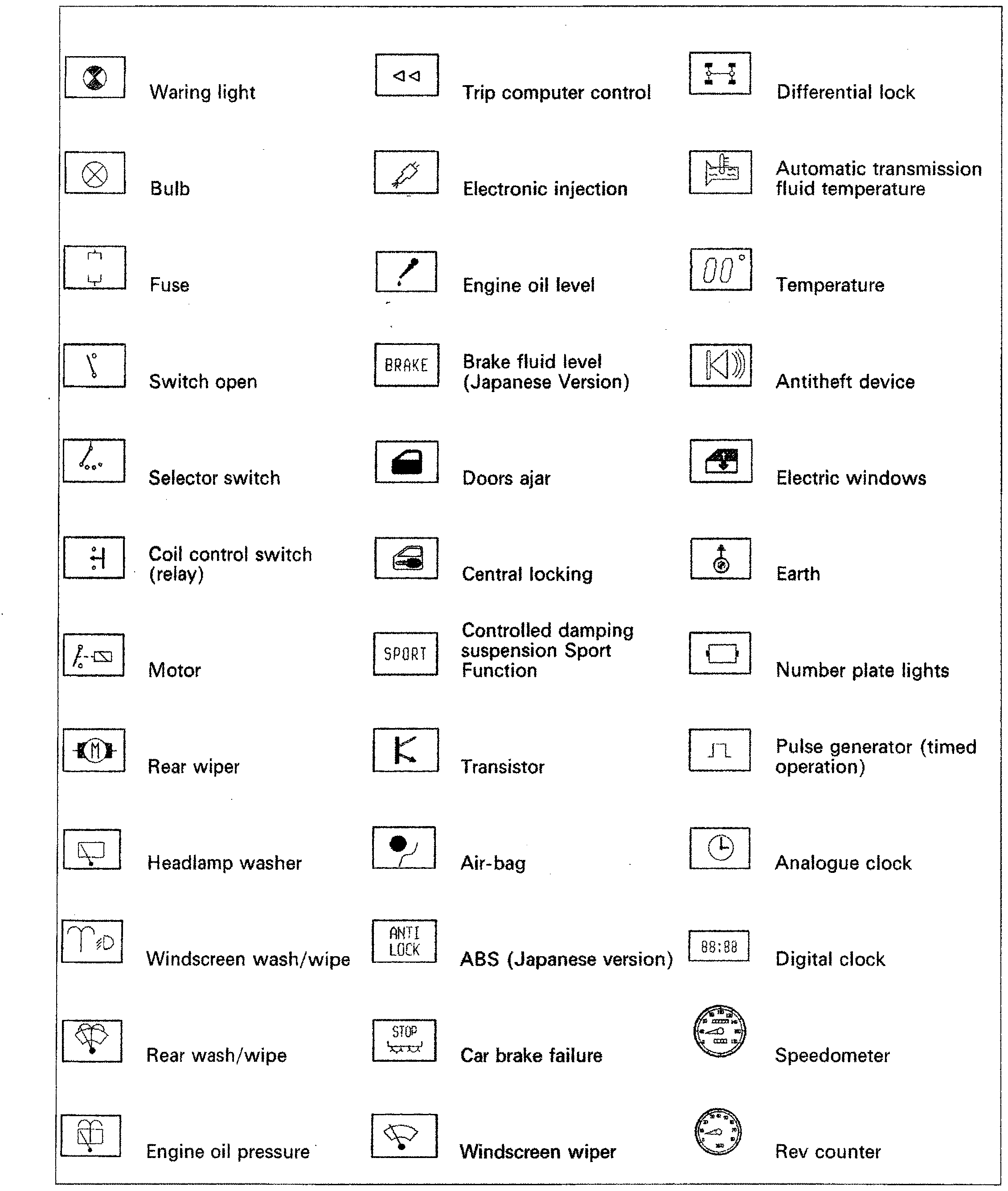 Fiat Scudo wiring diagram: 55 ELECTRICAL EQUIPMENT – Wiring diagrams (99 range)