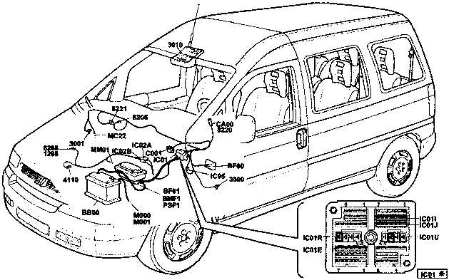Diagram of the vehicle showing the layout of electrical components in the engine compartment and cabin, with callout numbers linking to the component key below.