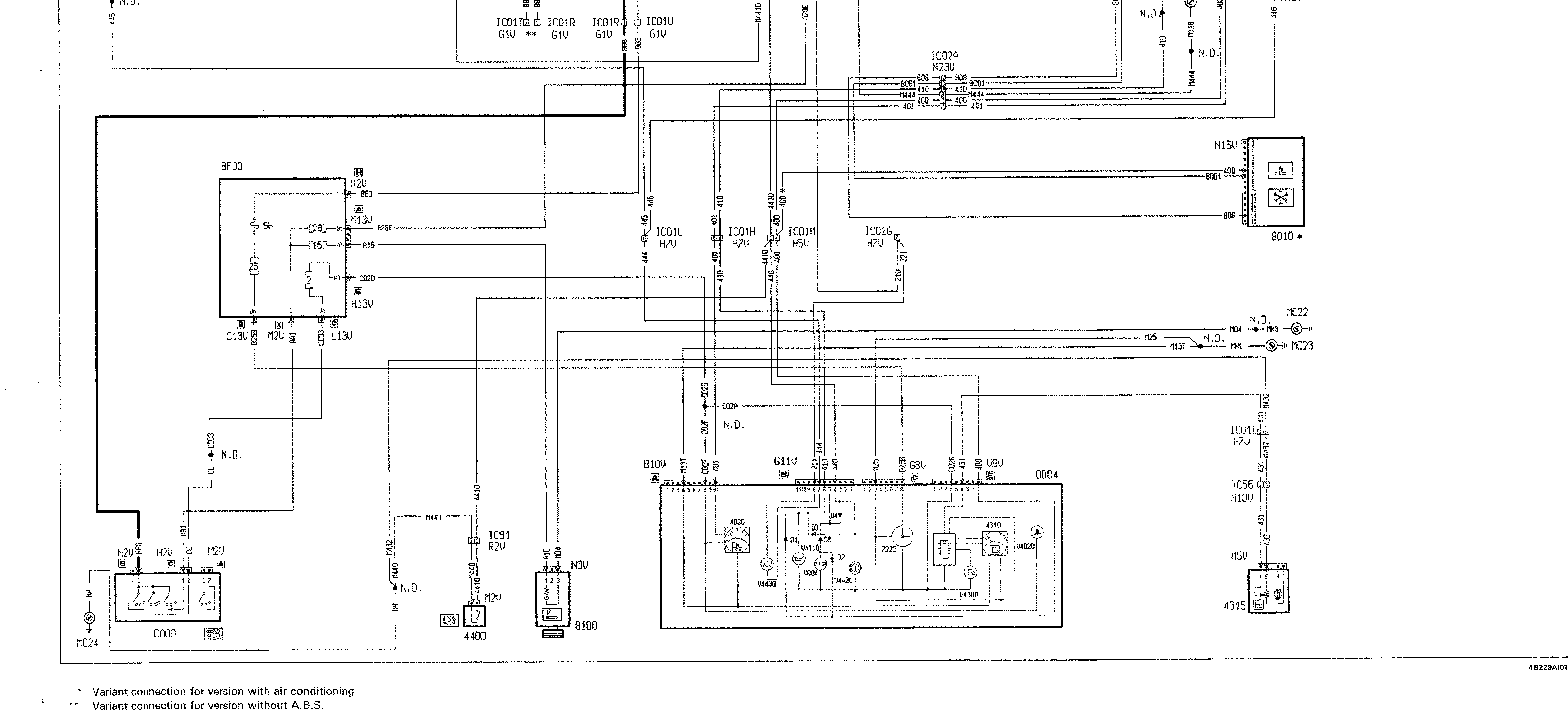 Fiat Scudo wiring diagram: 55 ELECTRICAL EQUIPMENT – Wiring diagrams (99 range)