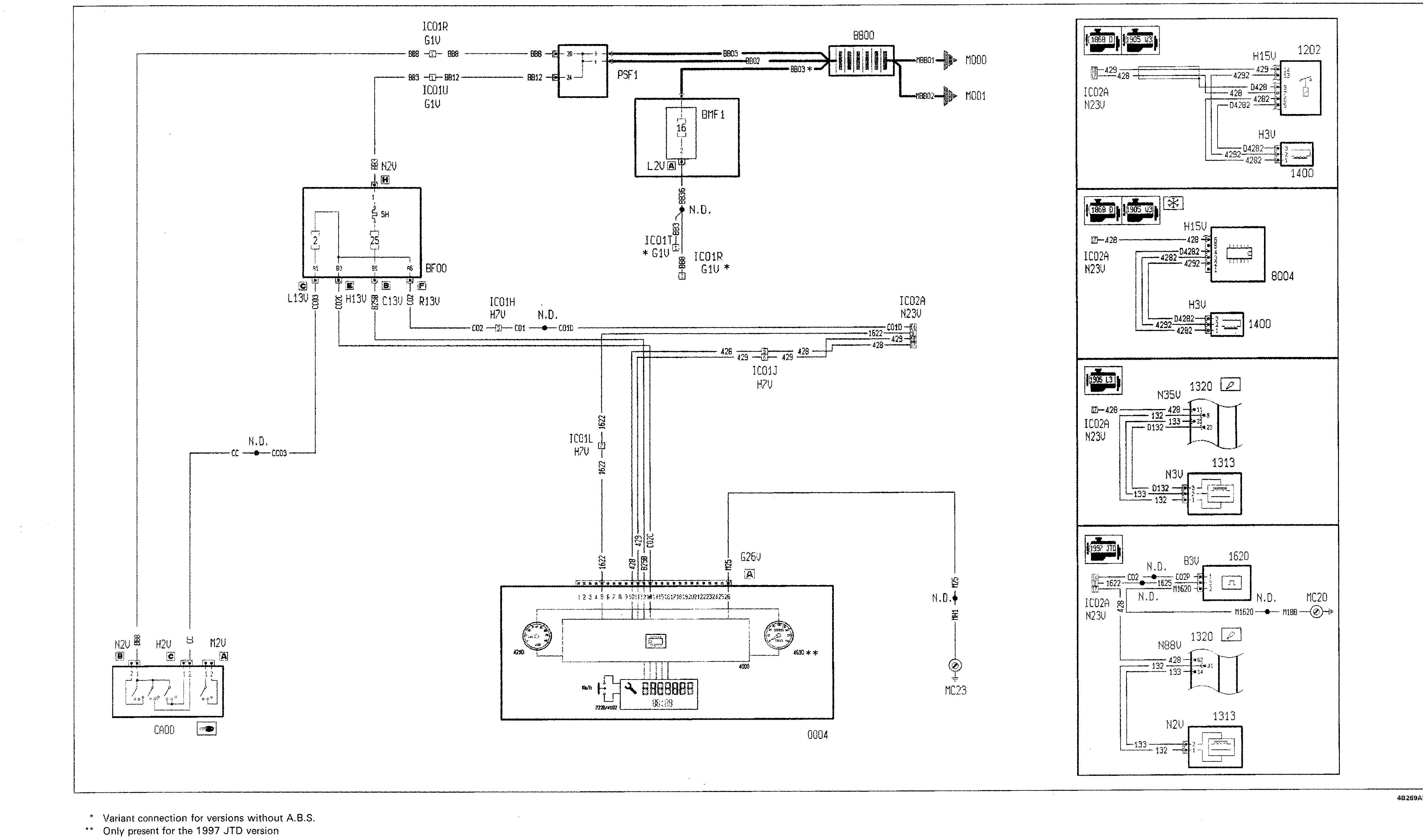 Fiat Scudo wiring diagram: 55 ELECTRICAL EQUIPMENT – Wiring diagrams (99 range)
