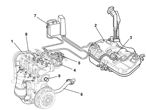 Introduction - ENGINE
