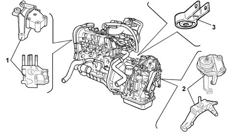 Introduction - POWER UNIT SUPPORTS