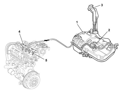 Introduction - FUEL TANK AND PIPES