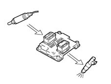 Introduction - PETROL INJECTION SYSTEM
