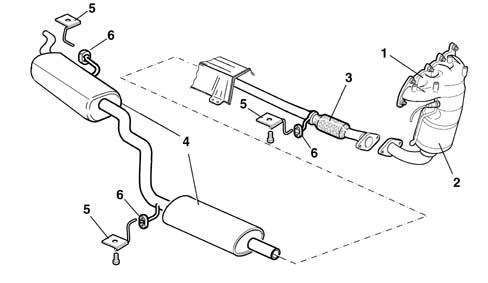 Introduction - EXHAUST PIPES AND SILENCERS
