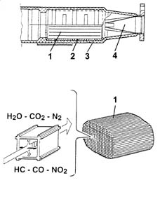 Exhaust emission control system