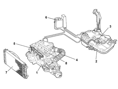 Introduction - ENGINE