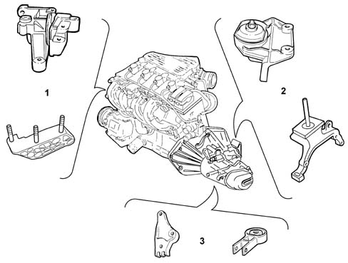 Introduction - POWER UNIT SUPPORTS