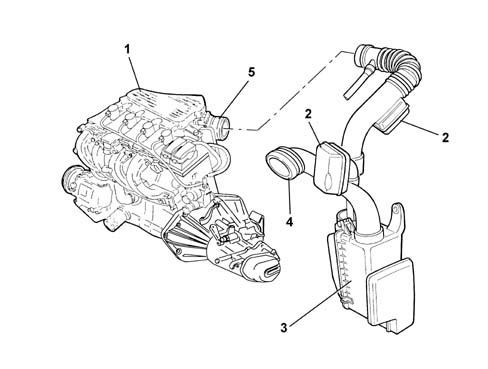 Vacuum air circuit