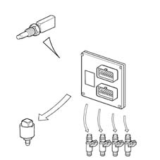Introduction - PETROL INJECTION SYSTEM