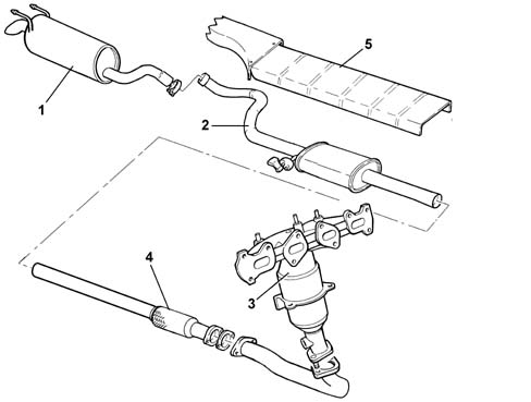 Introduction - EXHAUST PIPES AND SILENCERS