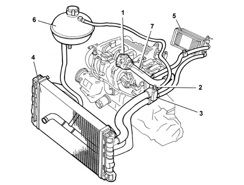 Introduction - ENGINE COOLING