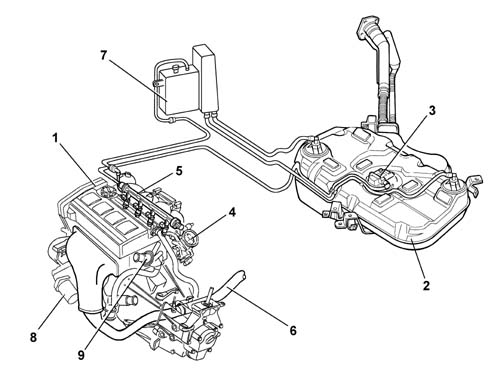 Introduction - ENGINE