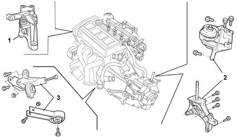 Introduction - POWER UNIT SUPPORTS