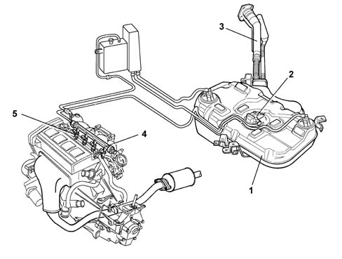 Introduction - FUEL TANK AND PIPES