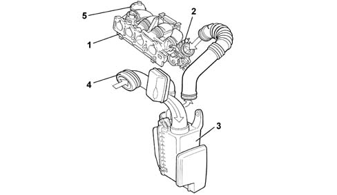 Vacuum air circuit