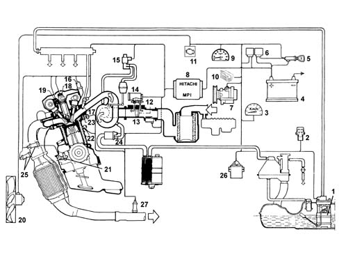 Introduction - PETROL INJECTION SYSTEM