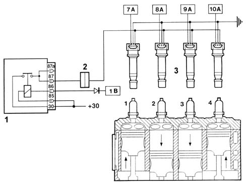 Introduction - PETROL INJECTION SYSTEM