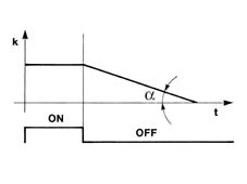 Introduction - PETROL INJECTION SYSTEM