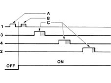 Introduction - PETROL INJECTION SYSTEM